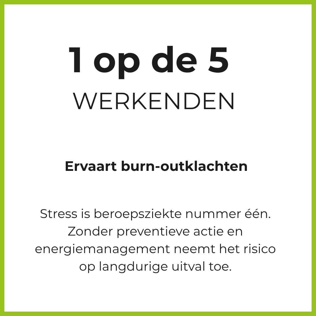 20% van de werknemers ervaart burn-outklachten
